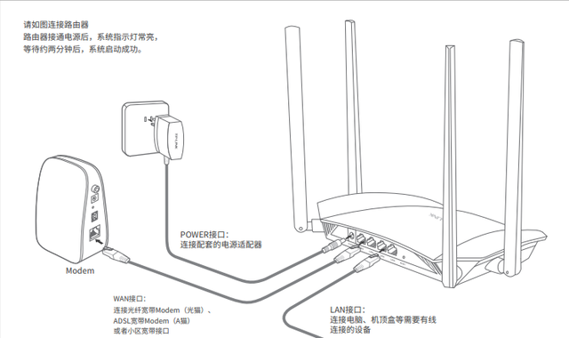 腾达无线路由器登录密码忘了怎么办？恢复出厂设置后怎么联网？