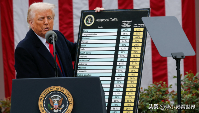 美国突然决定增加50%军费	，卡尔森警告：准备世界大战？