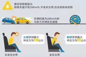 请合理规划返程时间和路线，错峰出行，安全返程！图片