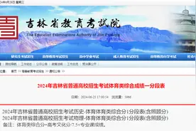 2024年吉林省普通高校招生考试体育类综合成绩一分段表图片
