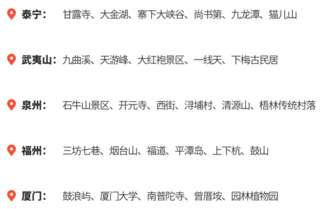 行程随心配，15天能去这些地方！包括……