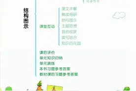 五年级上册第1-2单元课文详解，提升语文兴趣图片