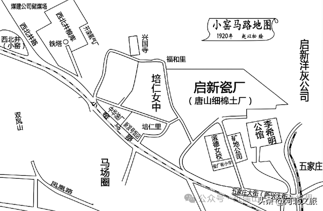 唐山印记丨老唐山小窑马路的记忆