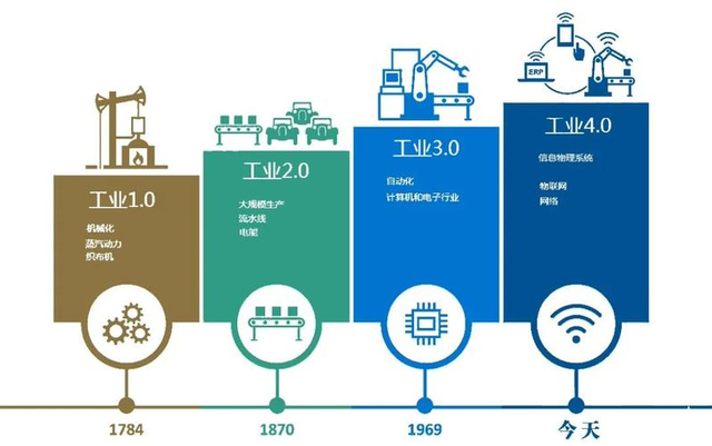 卫星也要"弹"上天？中国实力玩转电磁弹射，美国差的可不止一点！