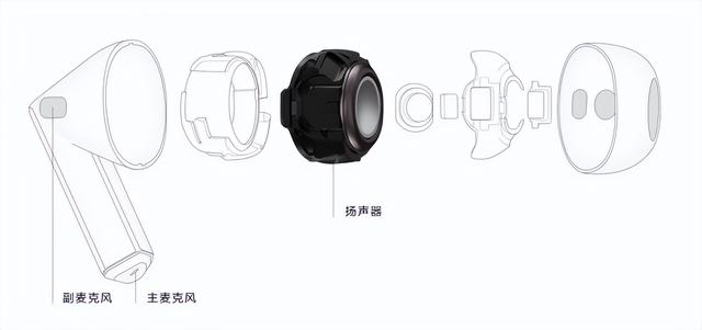 个性表达新主张——三星Galaxy Buds3系列智能降噪尽享高端音质