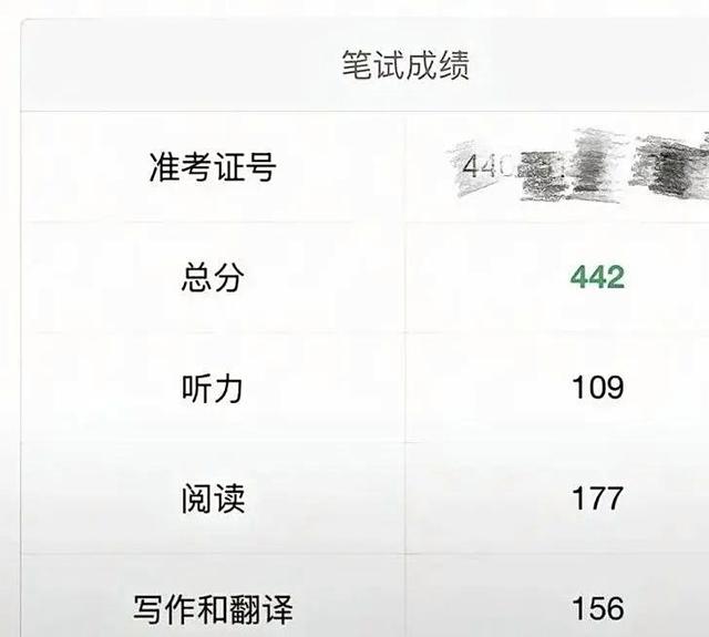 注意身体！唐尚珺骑行20天，身形消瘦脸部发黑，网友建议多吃增肥