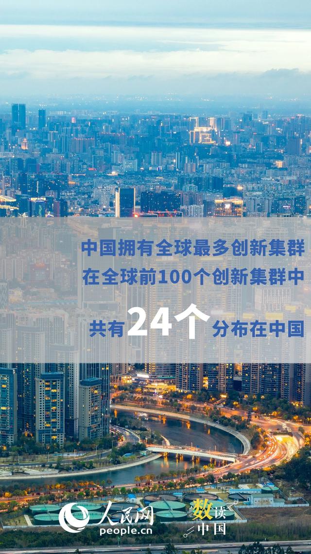 6组数据看中国创新实力持续增强