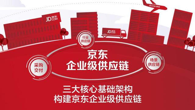 一场“京东品酒会”，让刘强东热度盖过了雷军？