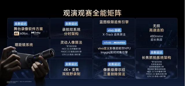 市场份额差距不到1%，顶尖玩家如何在最卷市场里持续领跑？