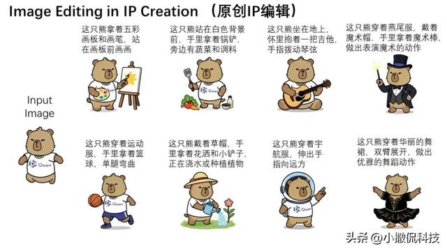 20B模型加持，通义千问新工具竟能精准改图中文字！