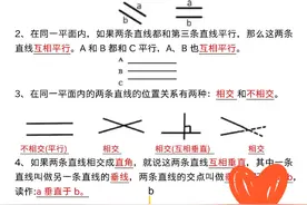 四年级上册数学《平行四边形和梯形知识点加重点专练》图片