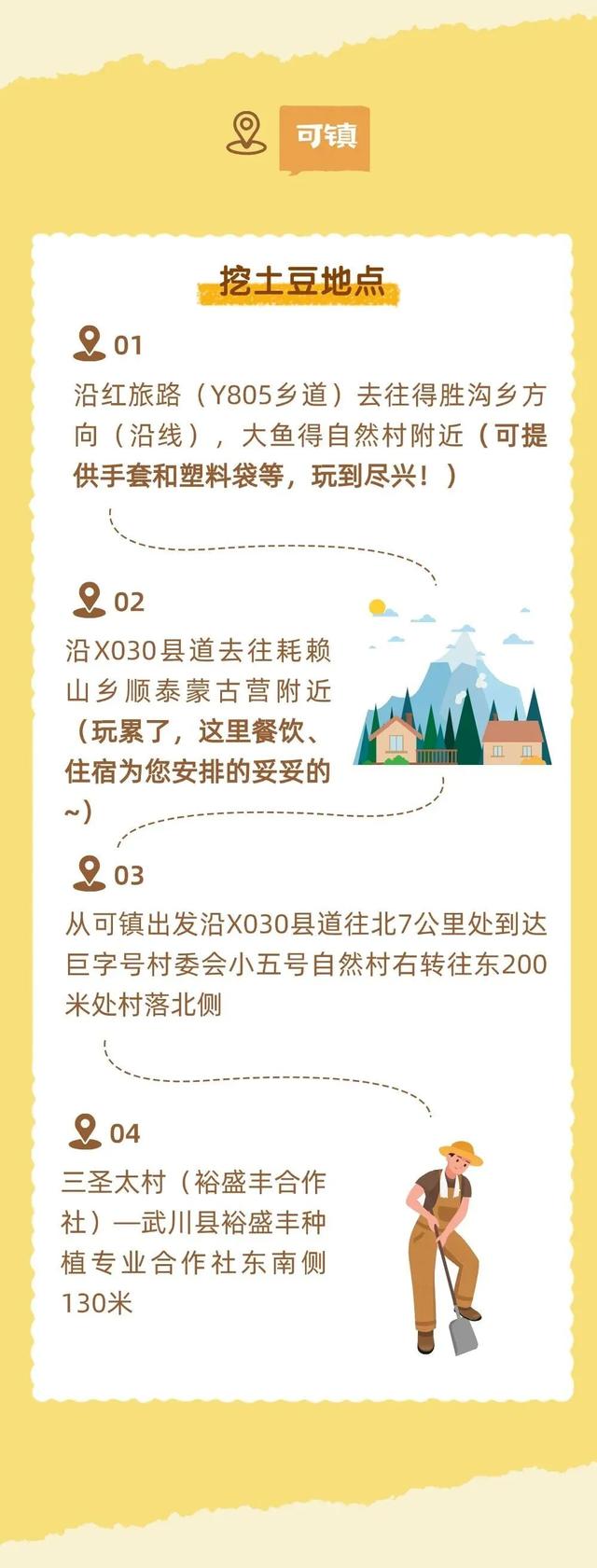 呼和浩特市“捡土豆”线路图，轻松实现“土豆自由”！