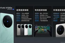 vivo X100s、X100s Pro和vivo X100 Ultra详细配置分析，值得购买吗？图片
