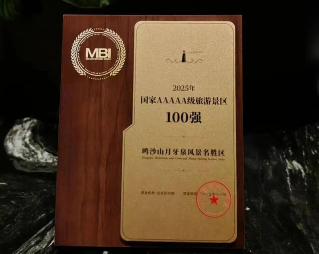 喜讯！敦煌鸣沙山月牙泉景区品牌影响力排名继续攀升！