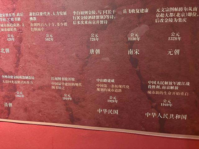 游南京有感