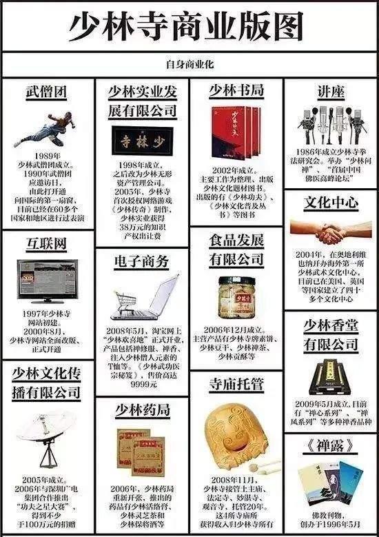 释永信混乱私生活被曝！与多女有不正当关系，曾被情人勒索400万