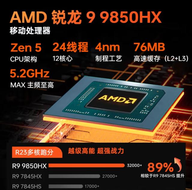 重新定义游戏本体验边界！曙光16S Ultra和猎刃S Ultra全面解读