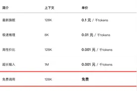 又一家国产厂商的大模型API官宣免费！还能免费微调，囤卡的哭了图片