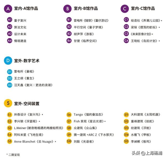 复兴岛船台公园正式开放！长假登岛攻略→