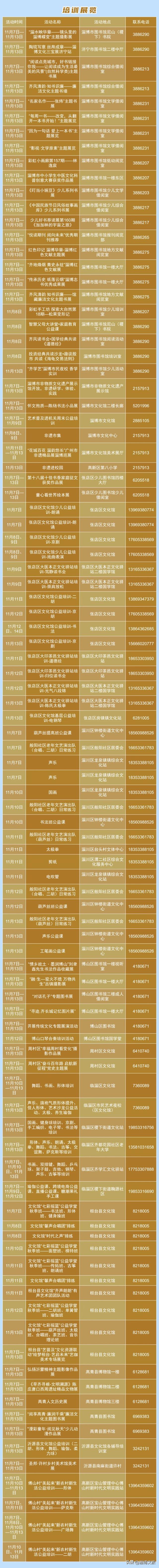 淄博城市文化菜单|每周文化惠民活动早知道（11.7-11.13）