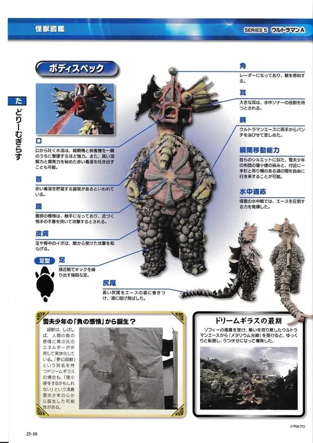 猫吃鱼狗吃肉,奥特曼打小怪兽——盘点艾斯奥特曼中的超级怪兽