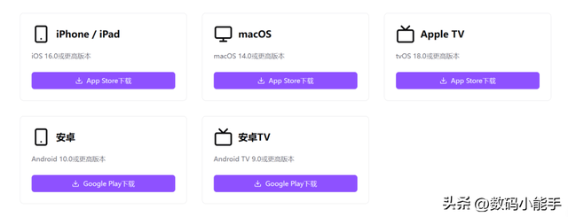 NAS播放器的新星，一站式全平台媒体库管理工具『Cinemore』体验