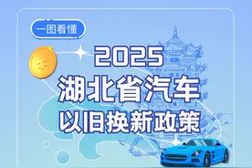 一图读懂｜2025年湖北省汽车以旧换新补贴政策​图片