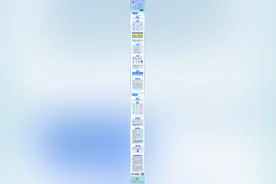 一图读懂｜2025年湖北省汽车以旧换新补贴政策​图片