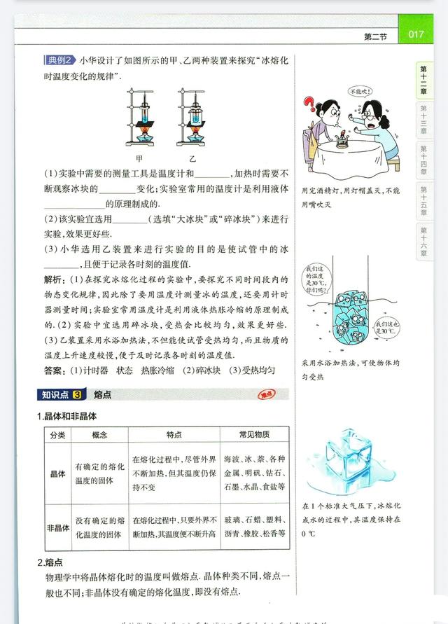 熔化与凝固