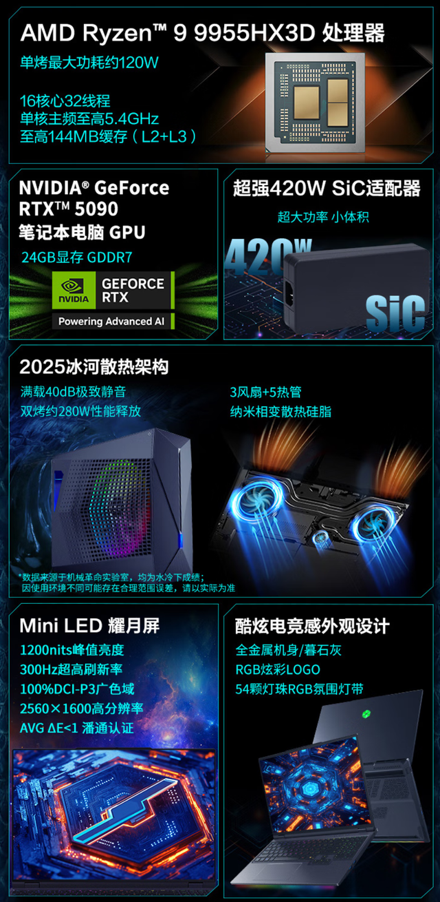 开学季·买新本 看锐龙！多种需求 一次满足