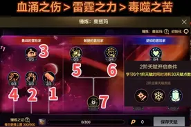 DNF手游：锤炼系统旧攻略作废！正确加点曝光，加错影响很大！图片