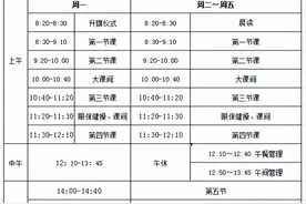 武汉多所学校调整：时间延长！图片