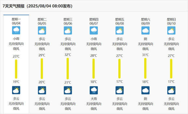 别跑空！受强降雨天气影响，兰州部分景区今日临时闭园