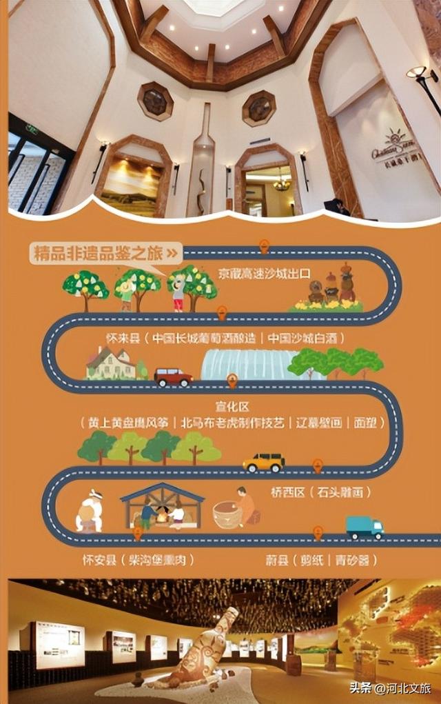 原来你可以这样游张家口——精品非遗品鉴之旅