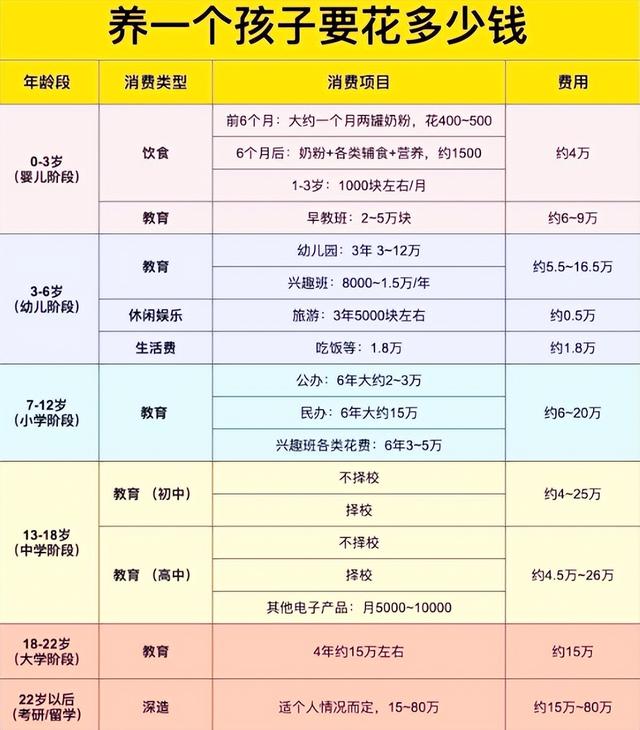打脸了？2015年专家预测：一旦开放二胎，中国新生人口将会激增