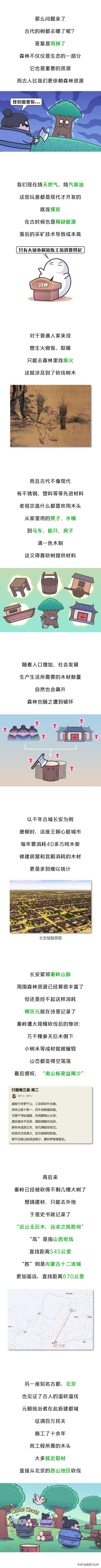 你以为古代的山：绿色爆表；实际上古代的山：黄土高坡