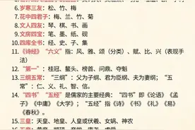 100条文学常识图片