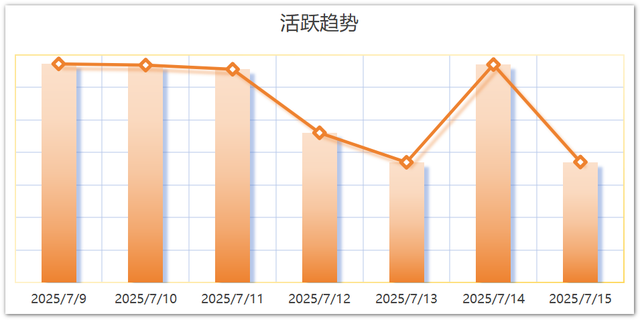 金山毒霸再借病毒安装，360推广平台成病毒温床