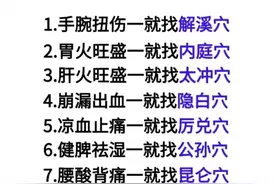 “上病下治”秘籍：脚上十大穴位解决常见病痛！图片