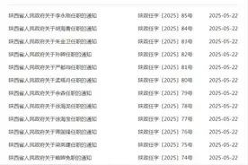 陕西省政府发布一批人事任免图片