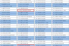 十堰2乡镇入选2024全国中部地区综合竞争力百强镇图片