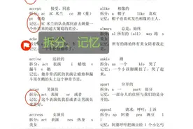 这套超火的网红单词书，教你拆分、谐音、联想法掌握小学2000词图片
