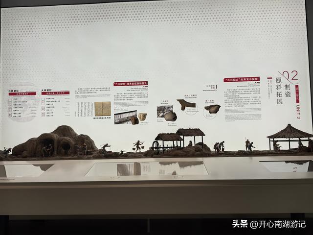 2025年秋老姐俩江西行，参观景德镇御窑博物馆