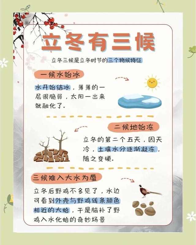 “上午立冬大雪封门，下午立冬单衣过冬”	，今年立冬是什么时候？