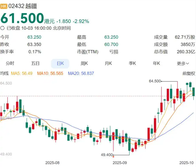 49岁副总凌晨猝死酒店！137天前最后亮相画面曝光，让人破防