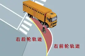 小黑说交通 |警惕大车“内轮差”图片