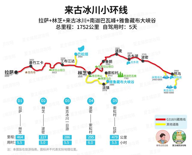 全国自驾线路图全集：自费20000元做的地图，覆盖中国最美省份！