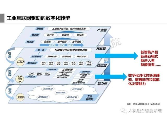 东哥的梦想成真，从“万亿京东”看互联网巨头们如何实业兴邦