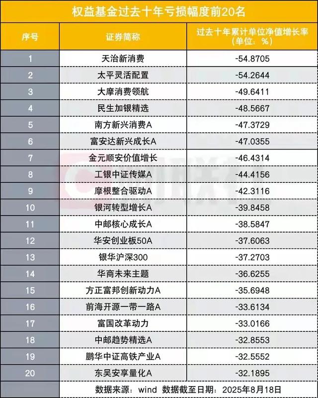 马云预言应验了？2025下半年，手中有存款的人，或面临2大现实？