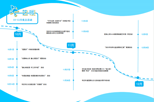 枣庄市文化馆2025年度精彩时刻（四）以文塑旅促融合 荣誉见证显担当